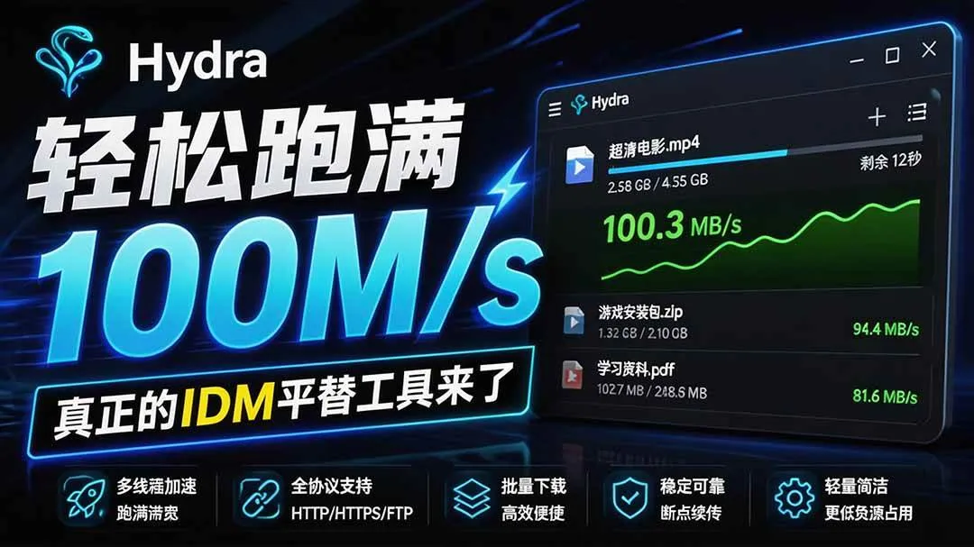 (20350期)轻松跑满100M/s,真正的IDM平替工具来了,开源多线程器,支持浏览器拓展,一键智能加速 Hydra Download Manager-Ai资源库
