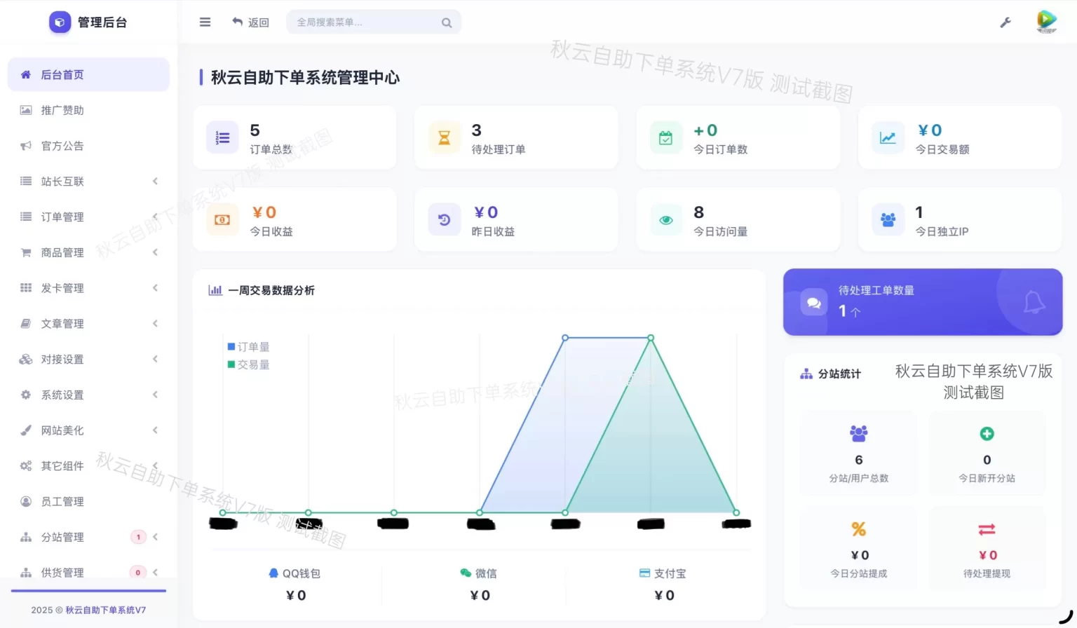 彩虹云商城二开重构美化版源码 秋云自助下单系统V7版-Ai资源库