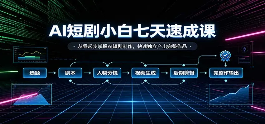 AI短剧小白七天速成课:从零起步掌握AI短剧制作,快速独立产出完整作品-Ai资源库