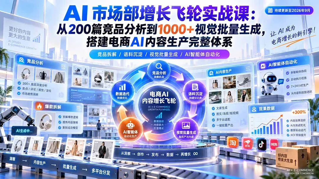 AI 市场部增长飞轮实战课:从200篇竞品分析到1000+视觉批量生成,搭建电商AI内容生产完整体系-Ai资源库