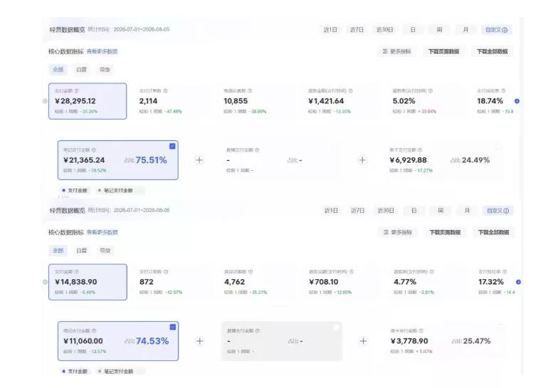 AI虚拟产品训练营PRO版-更新0910：Skills搭建选题+内容+产品+交付生产线，拆解3W单变现60W与20天1.2W GMV案例