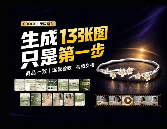 一张商品图，跑出13张电商图和15秒视频方案：这套Skill到底怎么工作？-Ai资源库