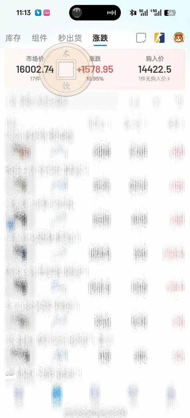 （20402期）CS2饰品搬砖，每轮收益为采购本金的10%+，综合月化为20-30%，稳健型副业