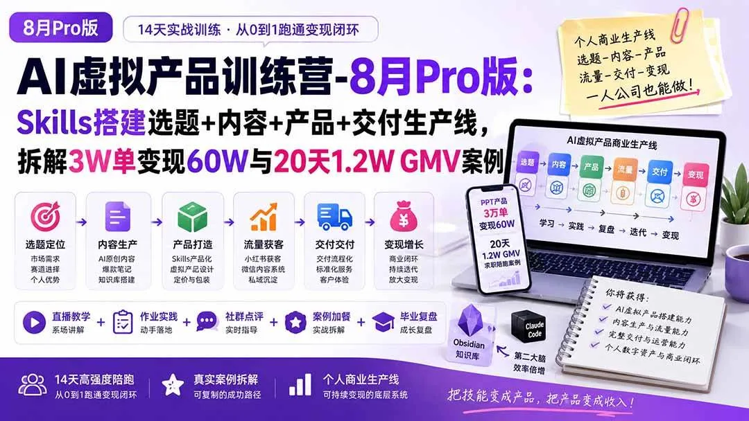 （20369期）AI虚拟产品训练营PRO版-更新0910：Skills搭建选题+内容+产品+交付生产线，拆解3W单变现60W与20天1.2W GMV案例-Ai资源库