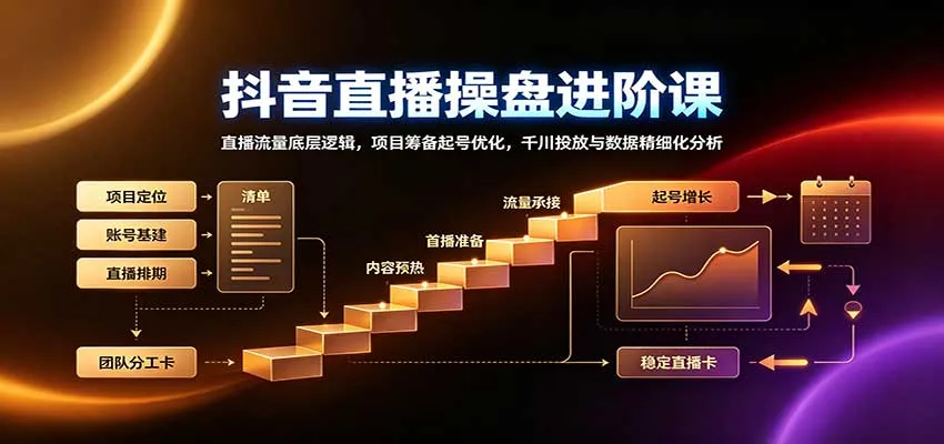 抖音直播操盘进阶课:直播流量底层逻辑,项目筹备起号优化,千川投放与数据精细化分析-Ai资源库