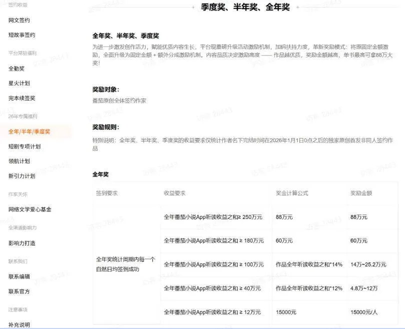 (20357期)AI小说短故事暴利搞钱项目教程-更新,大佬亲测月入1-3万,从零教学短故事创作与投稿变现全套玩法 (20357期)AI小说短故事暴利搞钱项目教程-更新,大佬亲测月入1-3万,从零教学短故事创作与投稿变现全套玩法