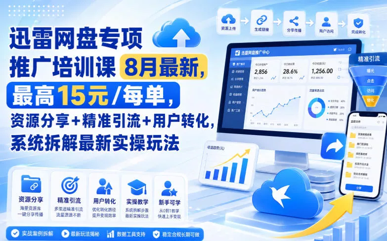 迅雷网盘专项推广培训课9月最新，最高15米/每单，资源分享+精准引流+用户转化，系统拆解最新实操玩法(更新0915)-Ai资源库