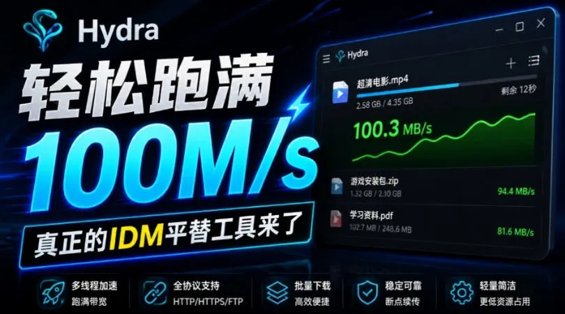 轻松跑满100M/s,真正的IDM平替工具来了,开源多线程器,支持浏览器拓展,一键智能加速Hydra Download Manager-Ai资源库