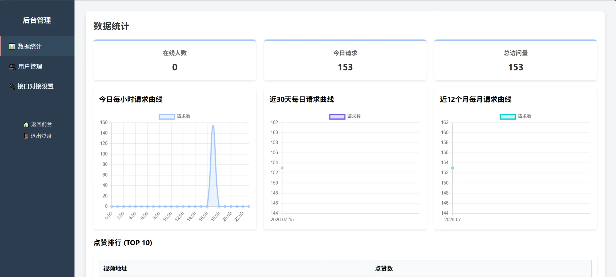 随机小姐姐美女热舞源码 v6.0版本 随机小姐姐美女热舞源码 v6.0版本