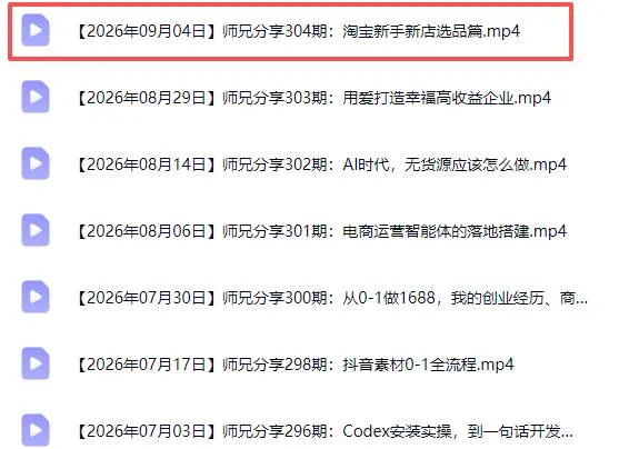(20347期)电商圈多年实战干货-更新2026:多位资深师兄实战干货/覆盖全域平台,中小卖家可复制的盈利指南 (20347期)电商圈多年实战干货-更新2026:多位资深师兄实战干货/覆盖全域平台,中小卖家可复制的盈利指南