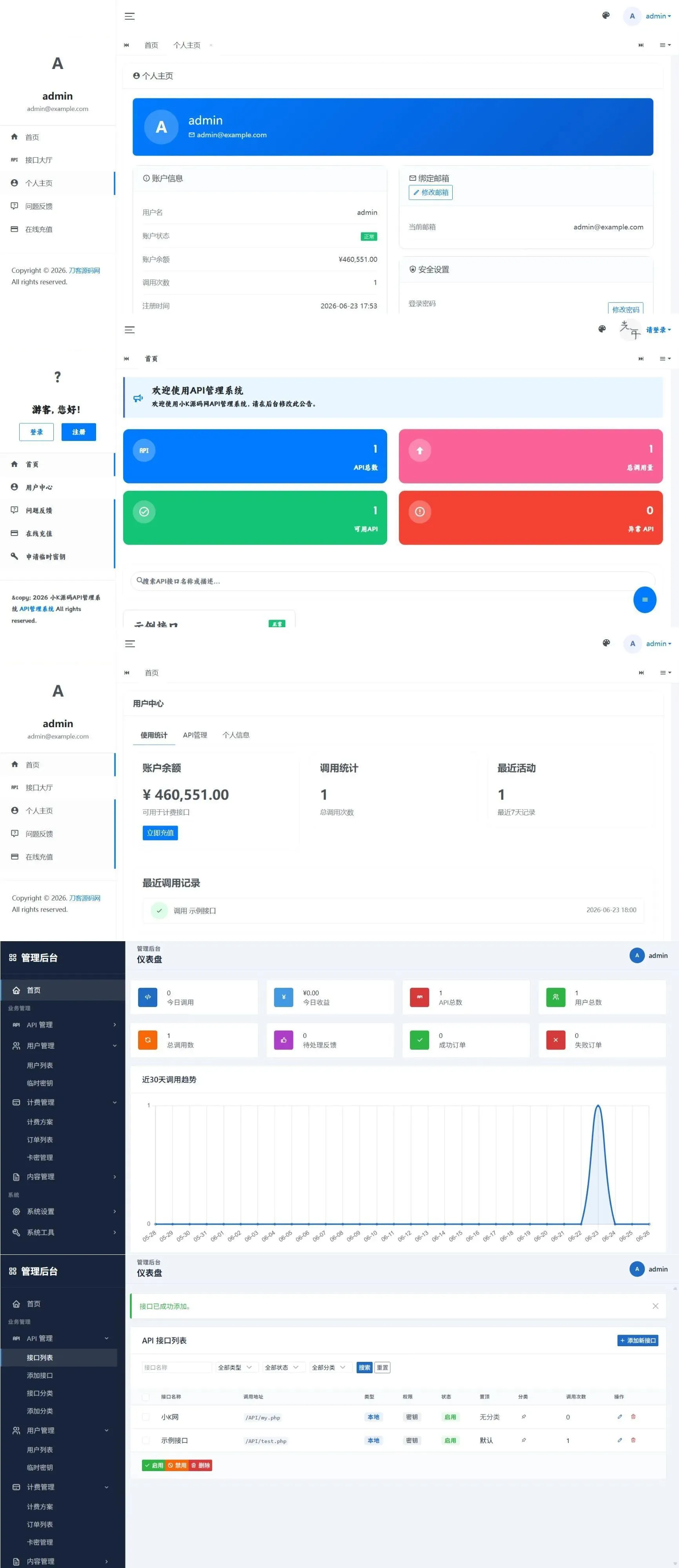 最新更新API管理系统源码 API计费 全开源-Ai资源库