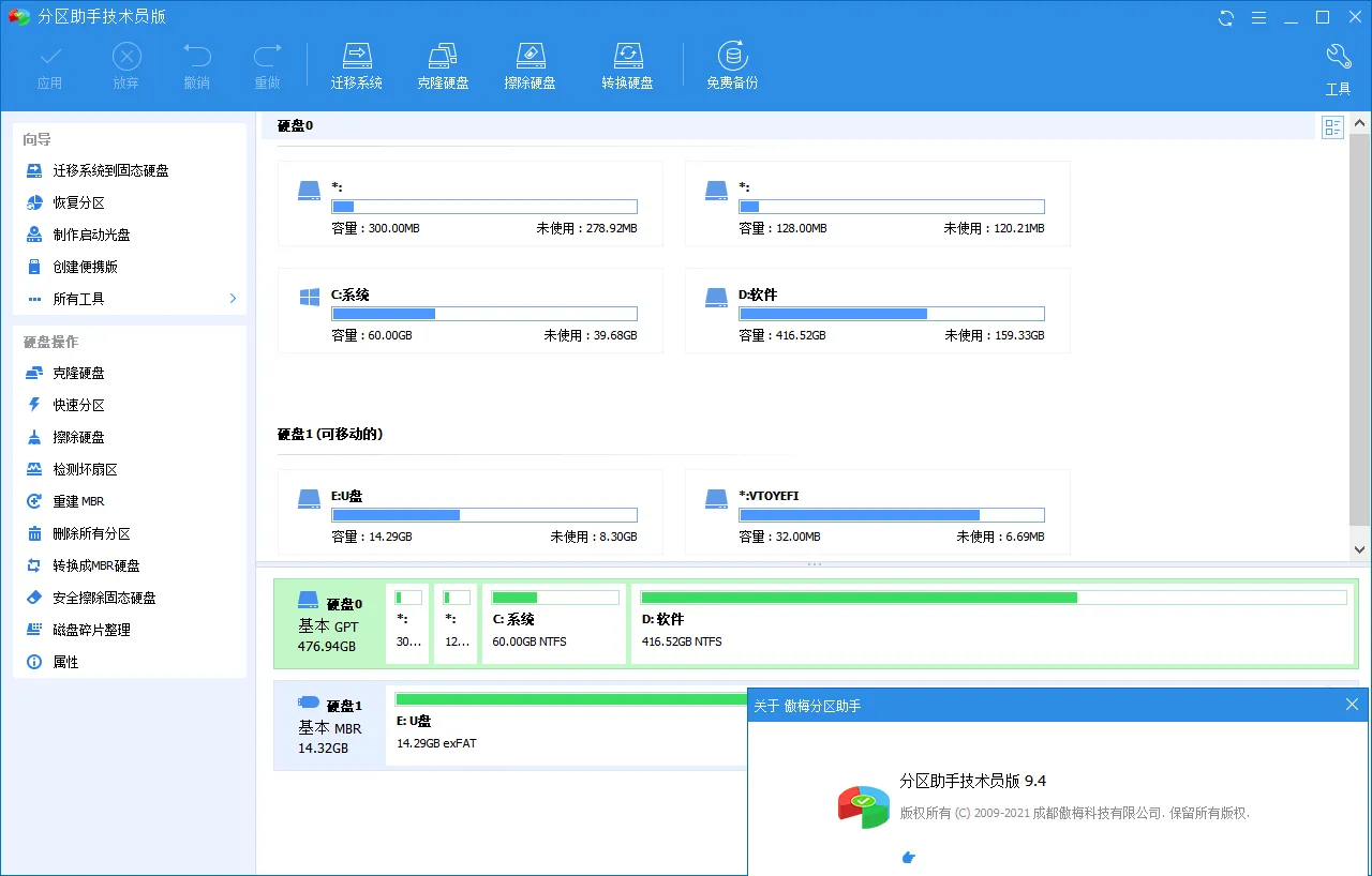 分区助手技术员v10.12.1特别版-Ai资源库