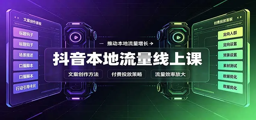 抖音本地流量线上课:账号搭建拍摄剪辑,文案创作与付费投放教学-Ai资源库