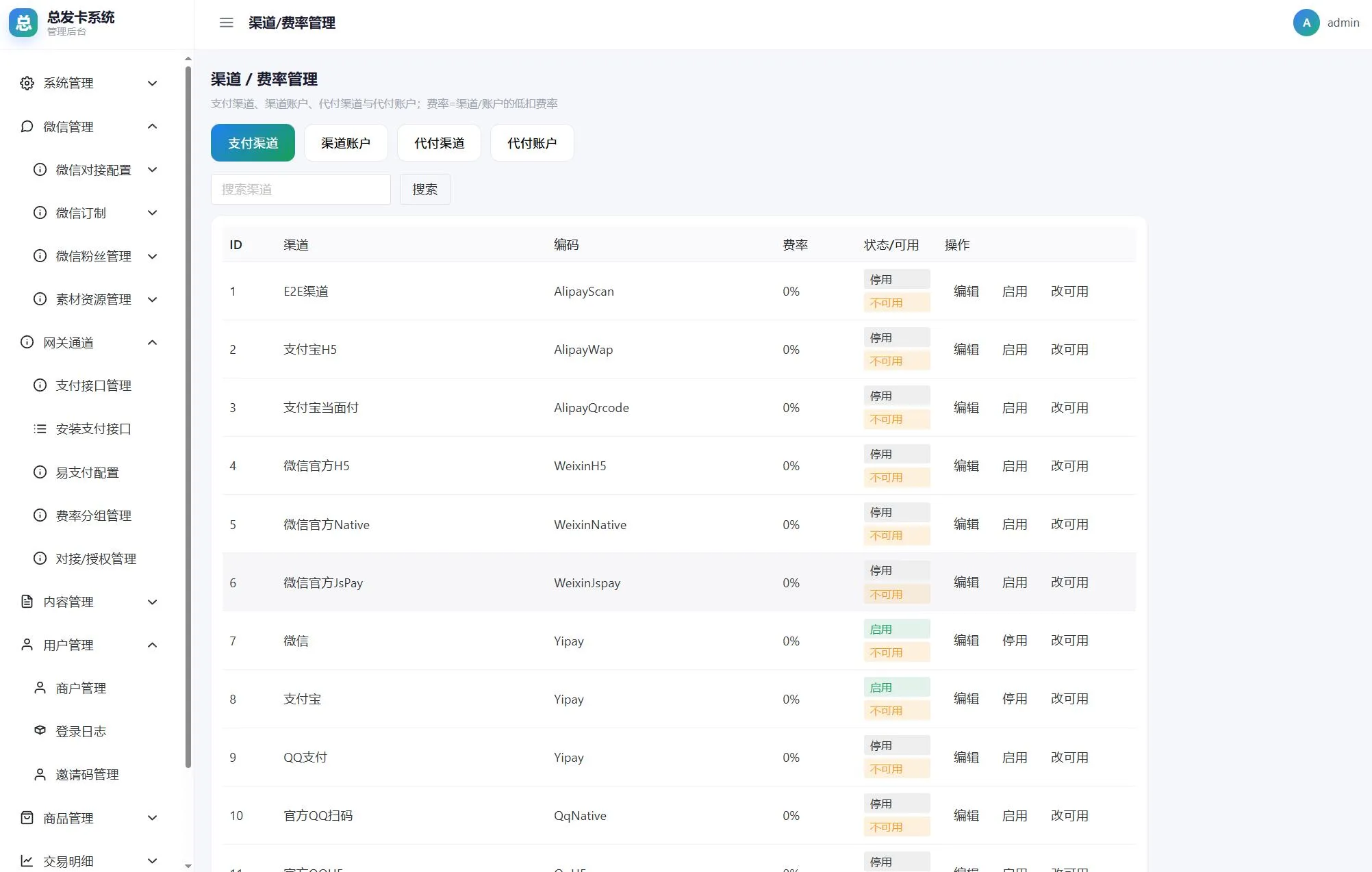 总裁自动发卡系统源码