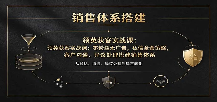 领英获客实战课：零粉丝无广告，私信全套策略，客户沟通、异议处理搭建销售体系-Ai资源库
