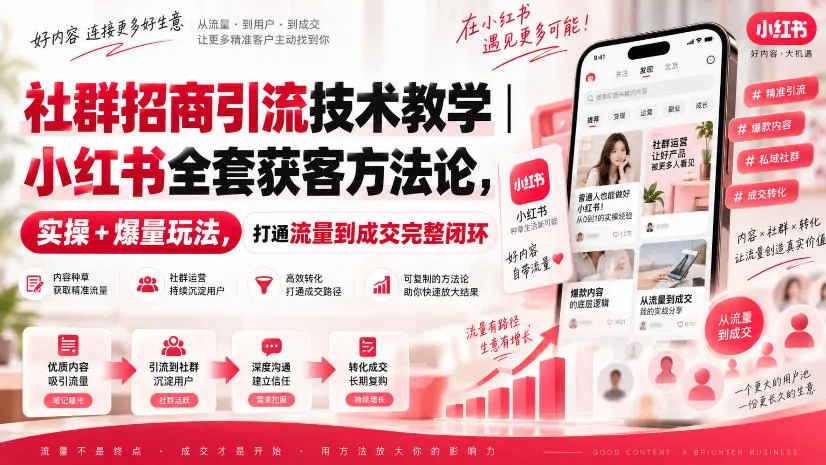 社群招商引流技术教学|小红书全套获客方法论,实操+爆量玩法,打通流量到成交完整闭环-Ai资源库