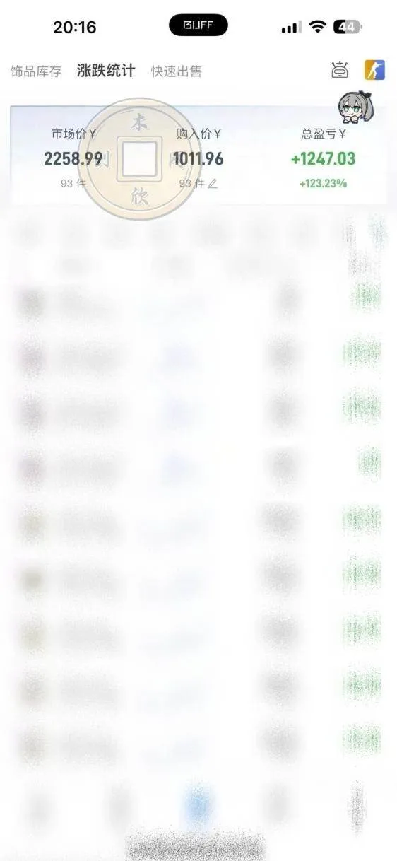 (20842期)CS2倒货,稳健的搬砖副业,每轮收益为10-100%+,小本金即可入局 (20842期)CS2倒货,稳健的搬砖副业,每轮收益为10-100%+,小本金即可入局