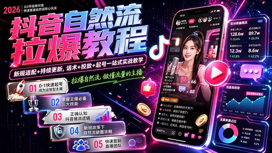 抖音自然流拉爆教程-更新9月：做懂流量的主播，新规适配+持续更新，话术+投放+起号一站式实战教学-Ai资源库