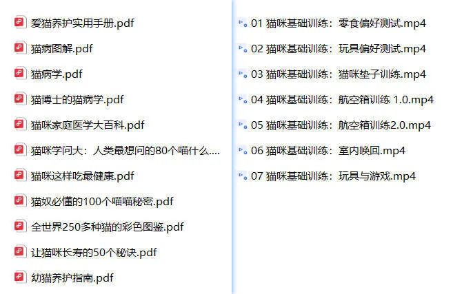 养猫攻略大全+爱猫养护实用手册